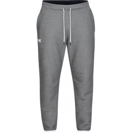 Under Armour Pantalons de survÃªtement Under Armour UNSTOPPABLE MOVE LIGHT JOGGER