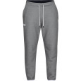 Under Armour Pantalons de survÃªtement Under Armour UNSTOPPABLE MOVE LIGHT JOGGER