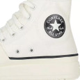 Converse Basket Converse ALL STAR Constuct