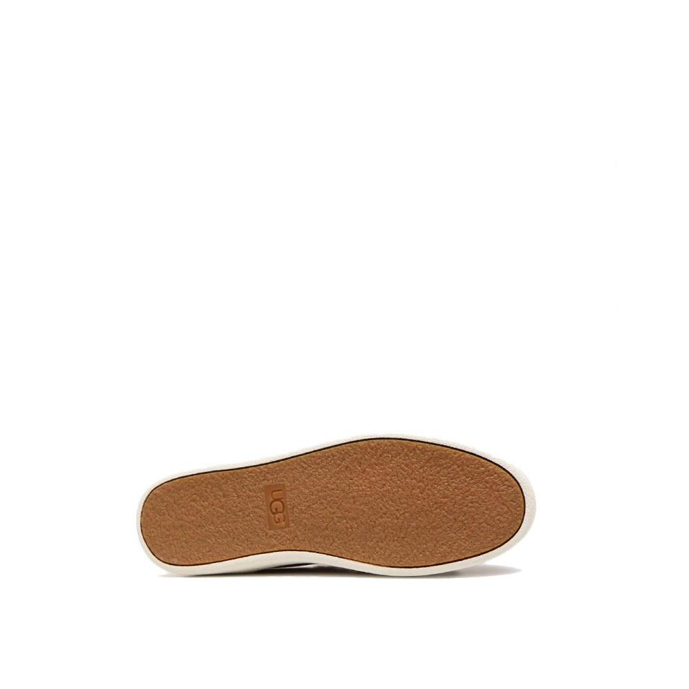 UGG Baskets Deckers MILO SPILL SEAM